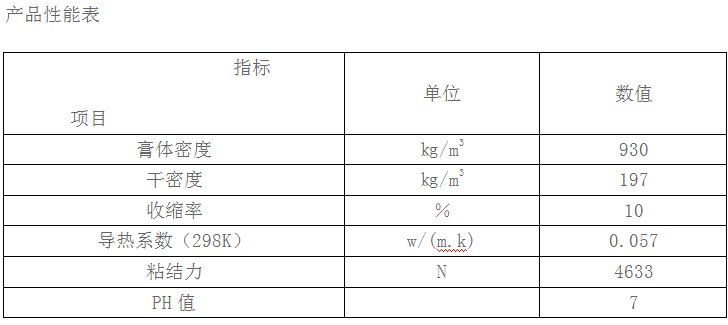 油水灌復(fù)合涂料保溫